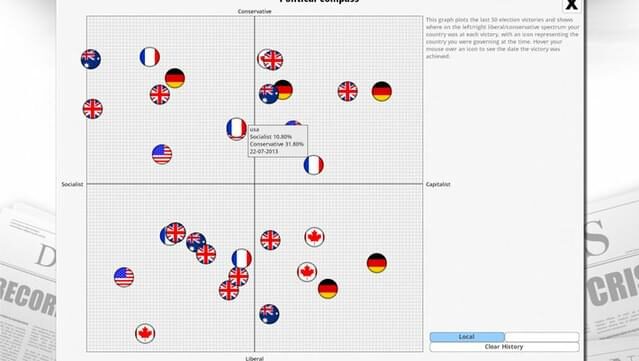 Democracy PC Screenshot